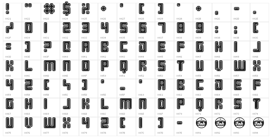 Zirconia Character Map