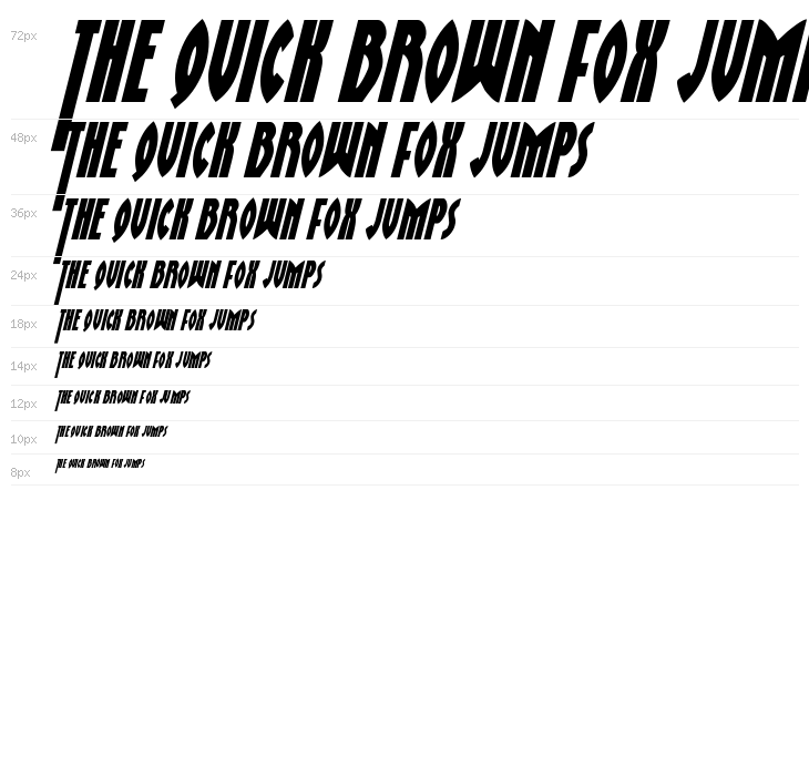 Zirconian Condensed Italic Waterfall