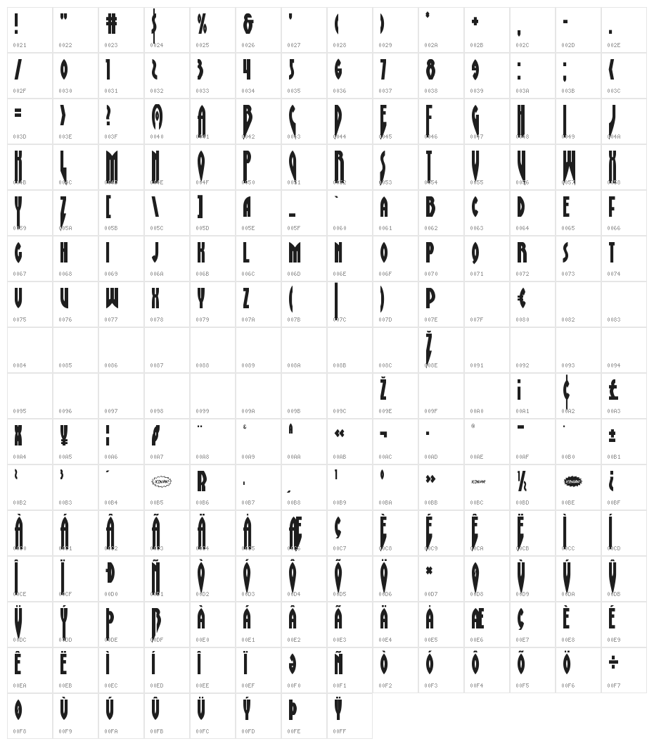 Zirconian Condensed Character Map