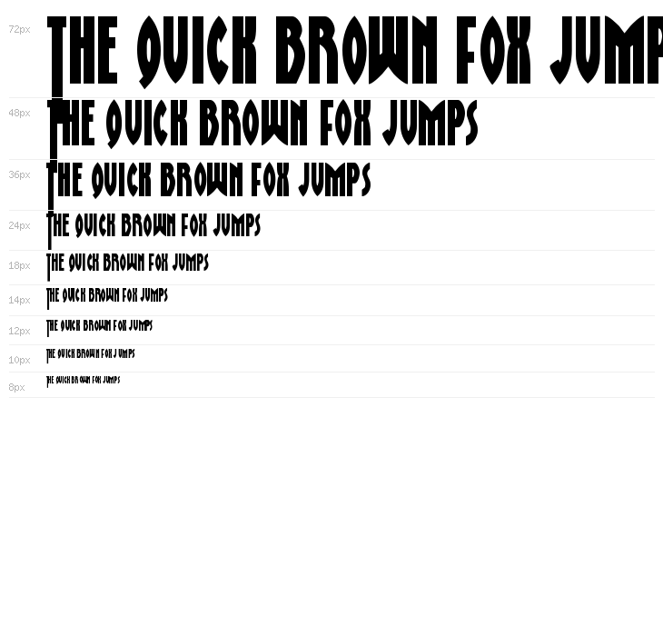 Zirconian Condensed Waterfall