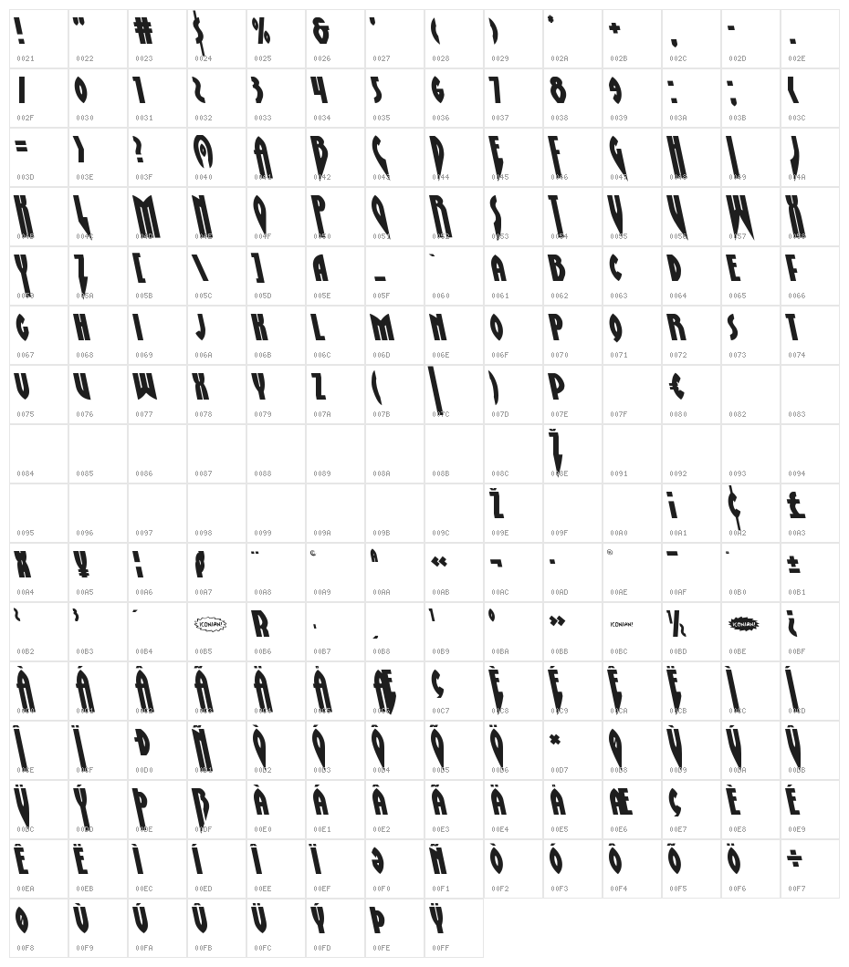 Zirconian Leftalic Character Map