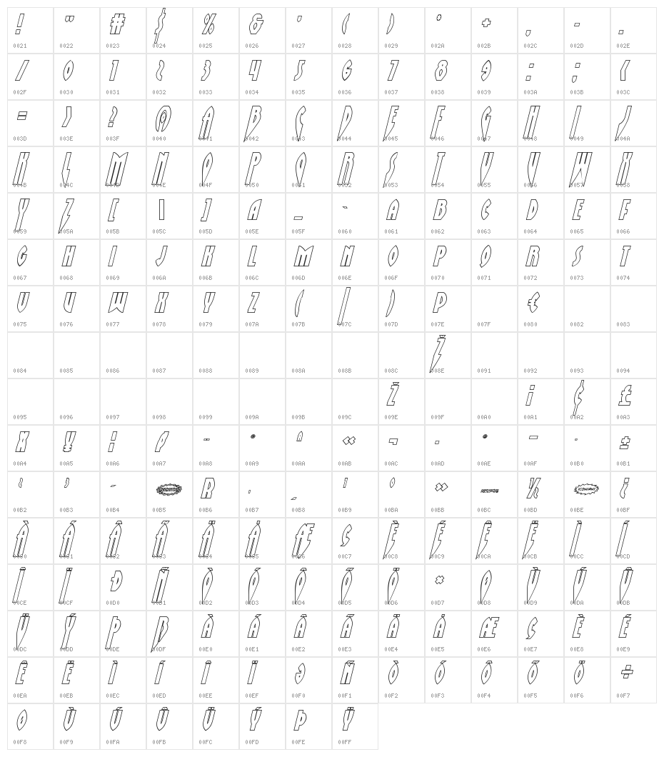 Zirconian Outline Italic Character Map