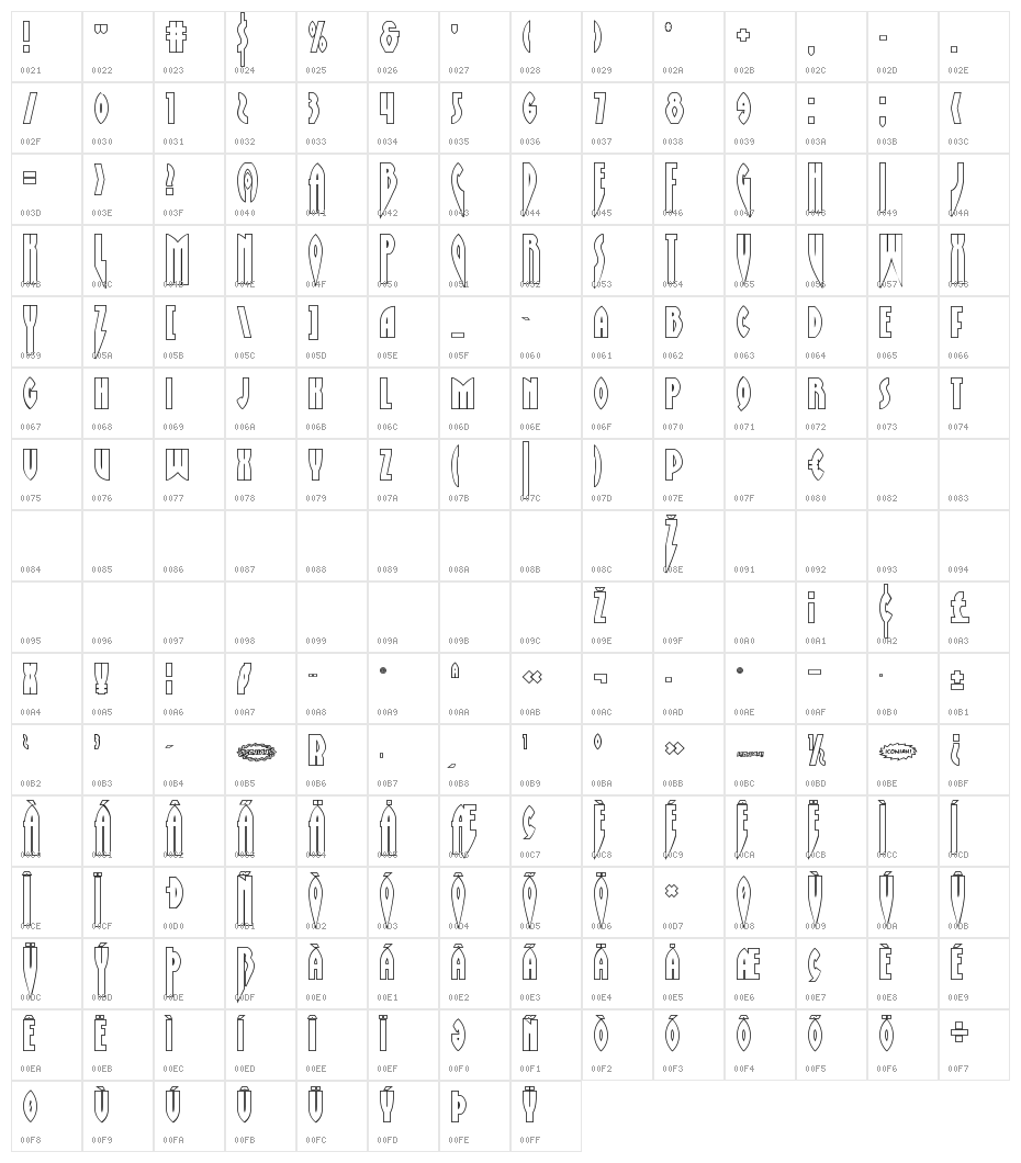 Zirconian Outline Character Map