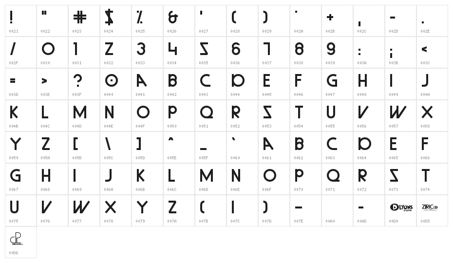 Ziric Is Coming Character Map