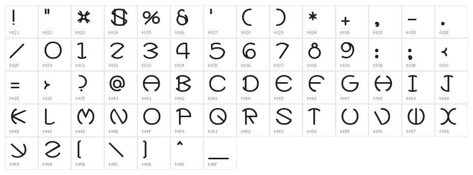 ZirkleOne Bold Character Map