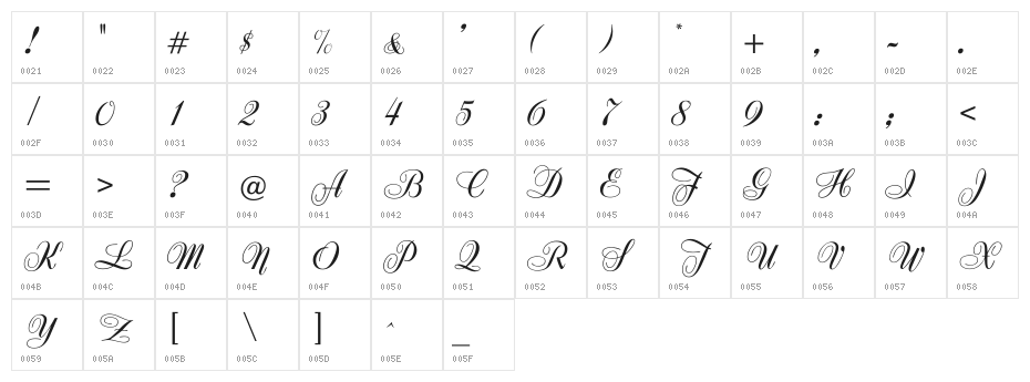 Zirkon Character Map