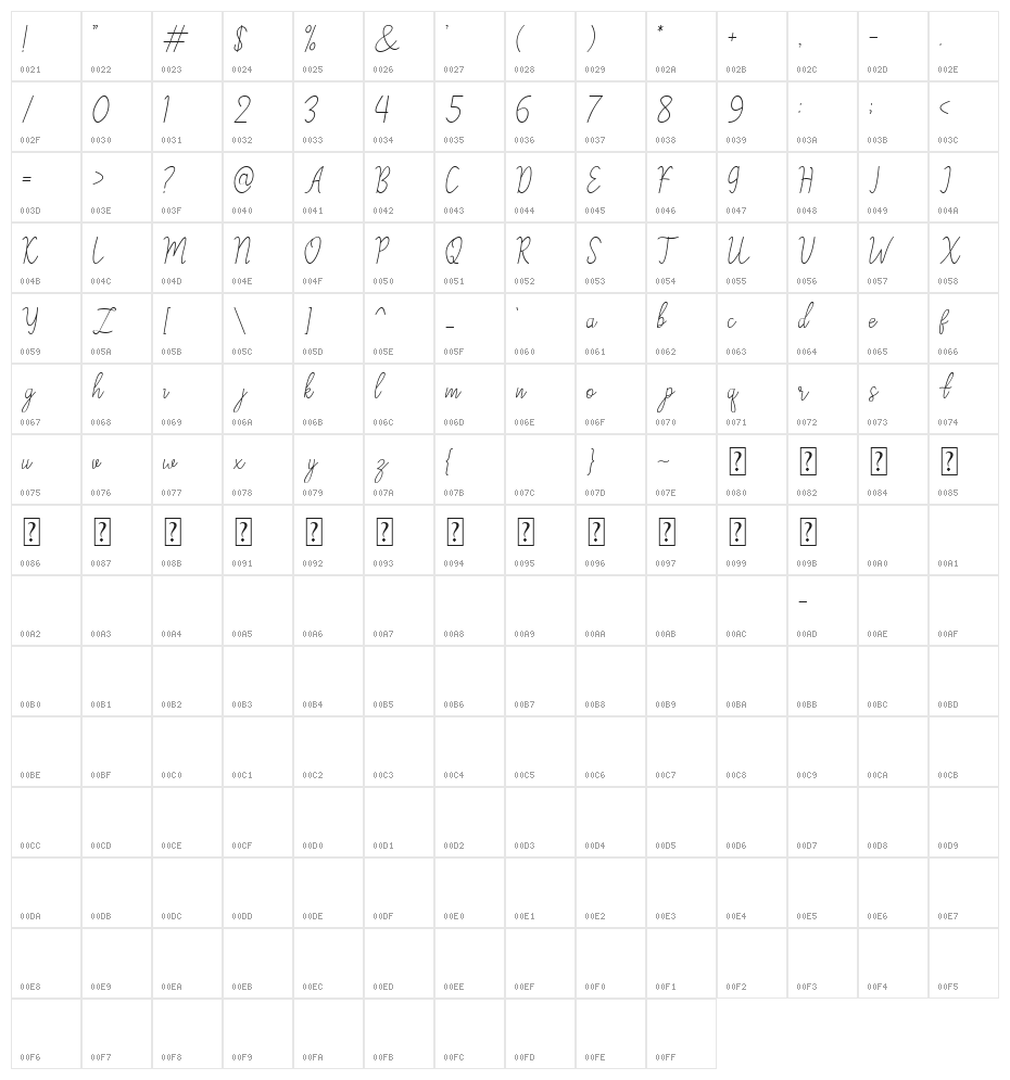 Zisilia Character Map