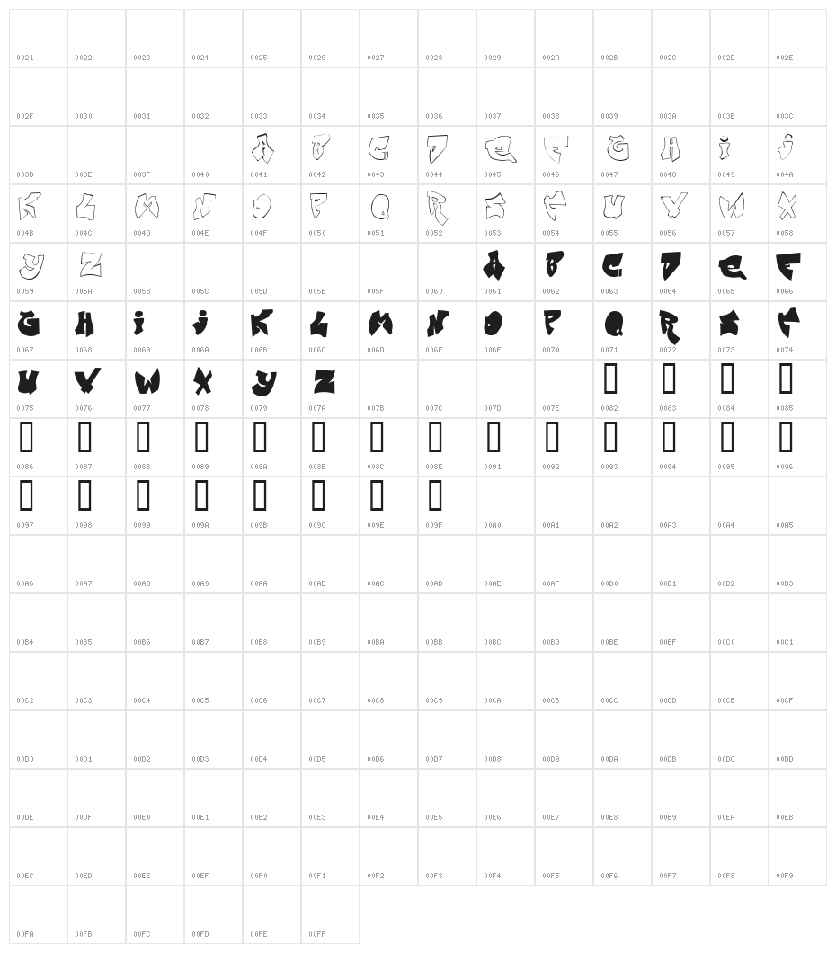 Zit Graffiti Character Map