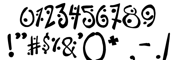 Zitcream Font OTHER CHARS