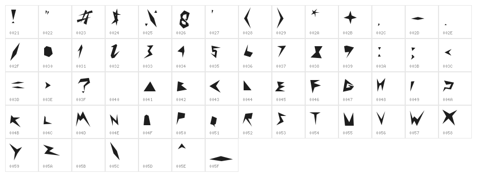 zig zag zeg Character Map