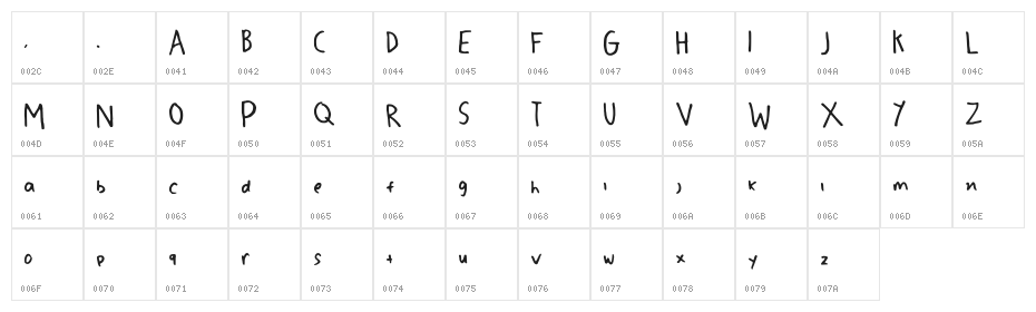 ziva Regular Character Map
