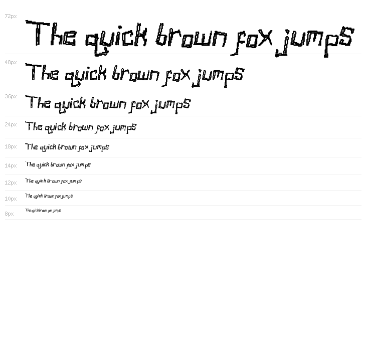 Zkratchy Regular Waterfall