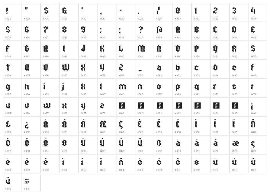 zkalpelbar eYe/FS Regular Character Map