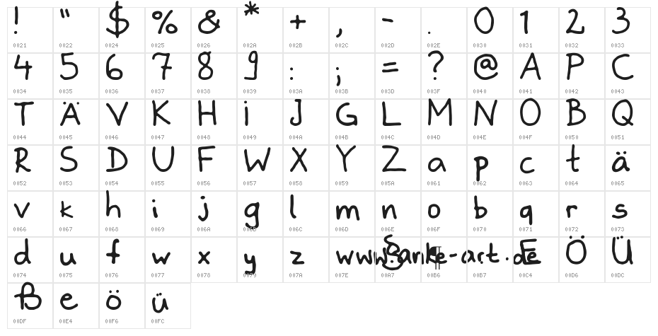 zladdi Character Map
