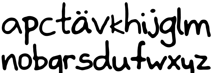 zladdi Caratteri MINUSCOLO