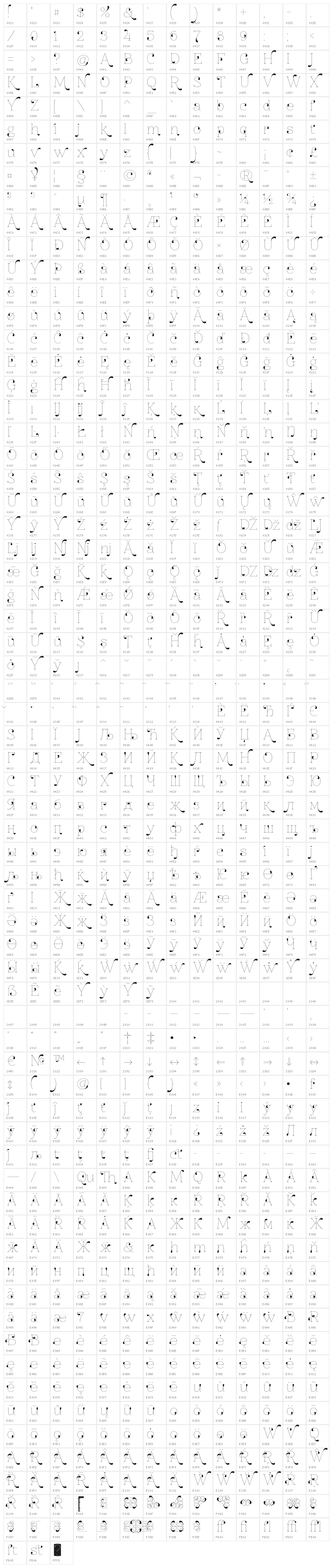 ZnikomitNo24 Character Map