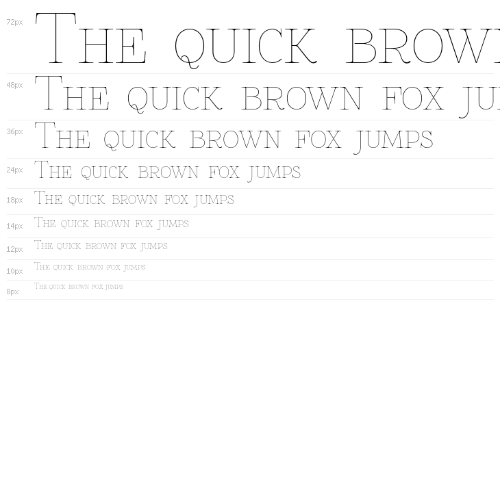 ZnikomitSC Waterfall