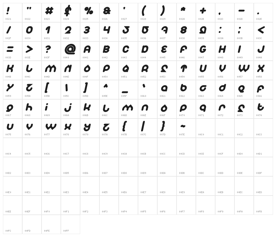 Znow White Bold Italic Character Map