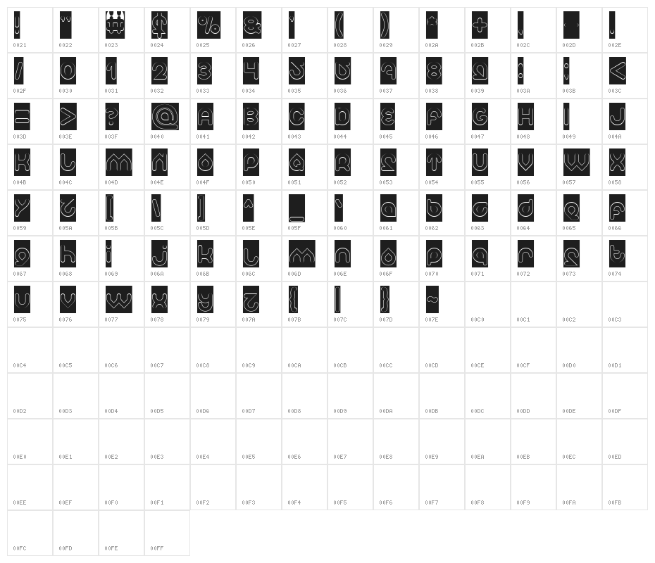 Znow White-Hollow-Inverse Character Map