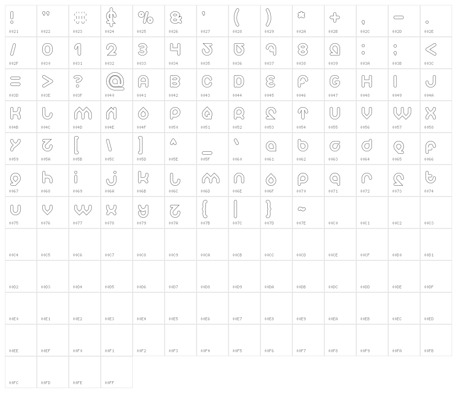 Znow White-Hollow Character Map