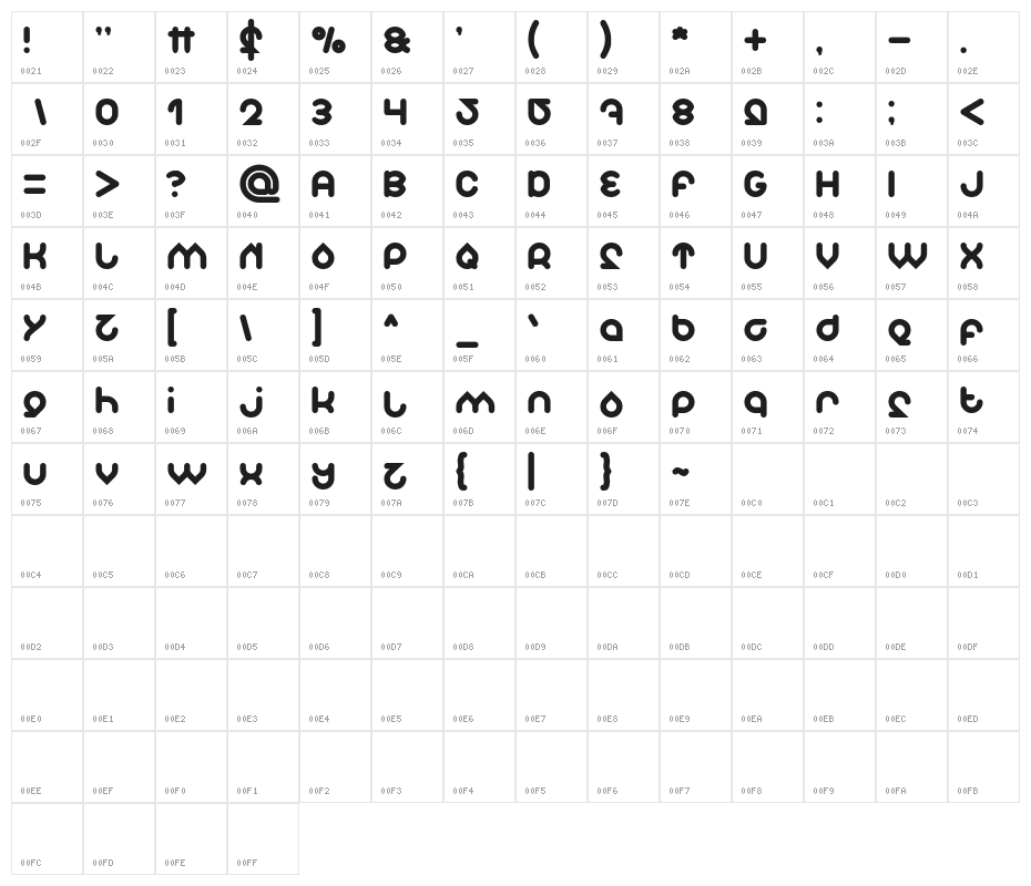 Znow White Character Map