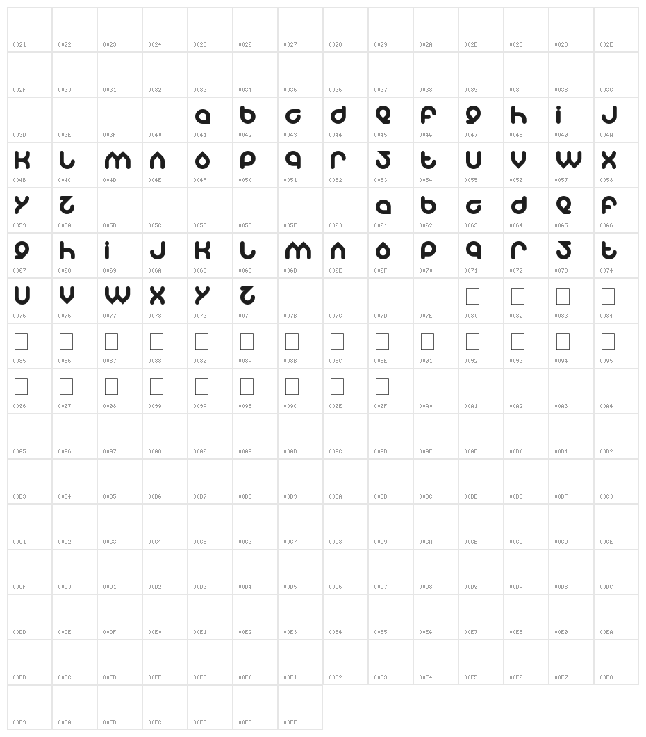 znowwhite Character Map