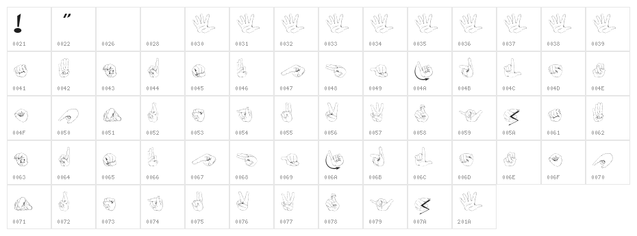 ZOE Germany Fingeralphabet Regular Character Map