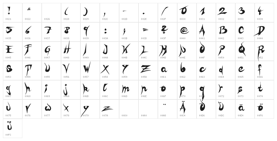 ZOE Graphic Regular Character Map