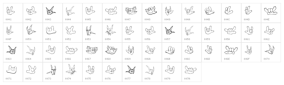ZOE ILYhands 1.0 Character Map