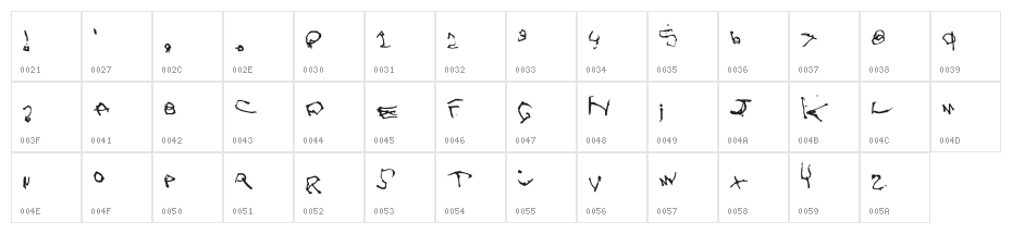 ZOE Medium Character Map