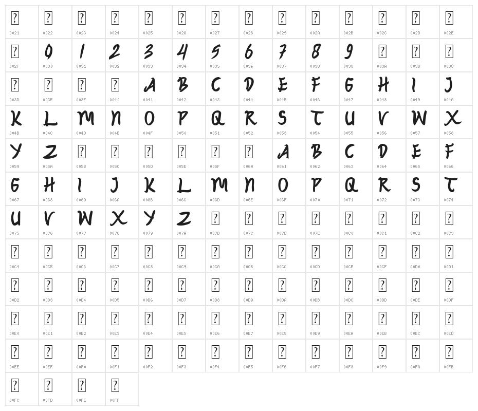 ZOJIHUN Character Map