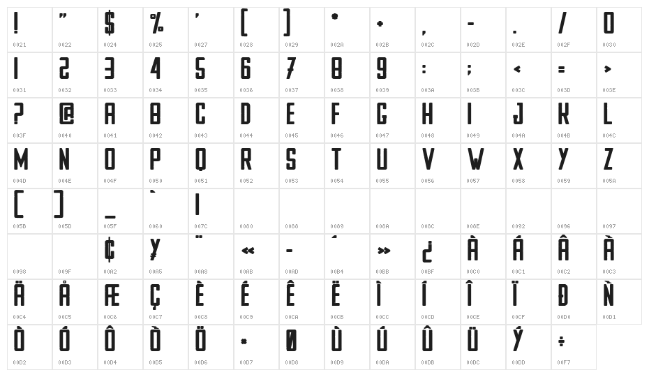 ZOMBIE GARDEN PARTY Character Map