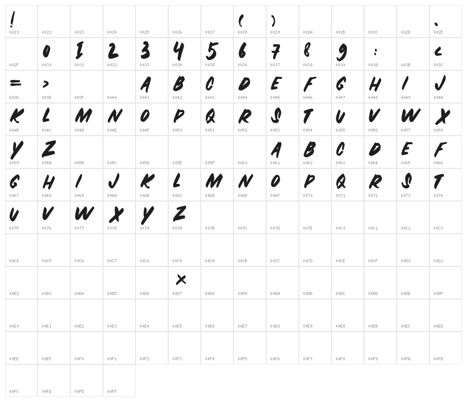 ZOMBIE-Regular Character Map