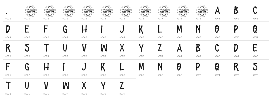 ZOMBIES STATION Character Map