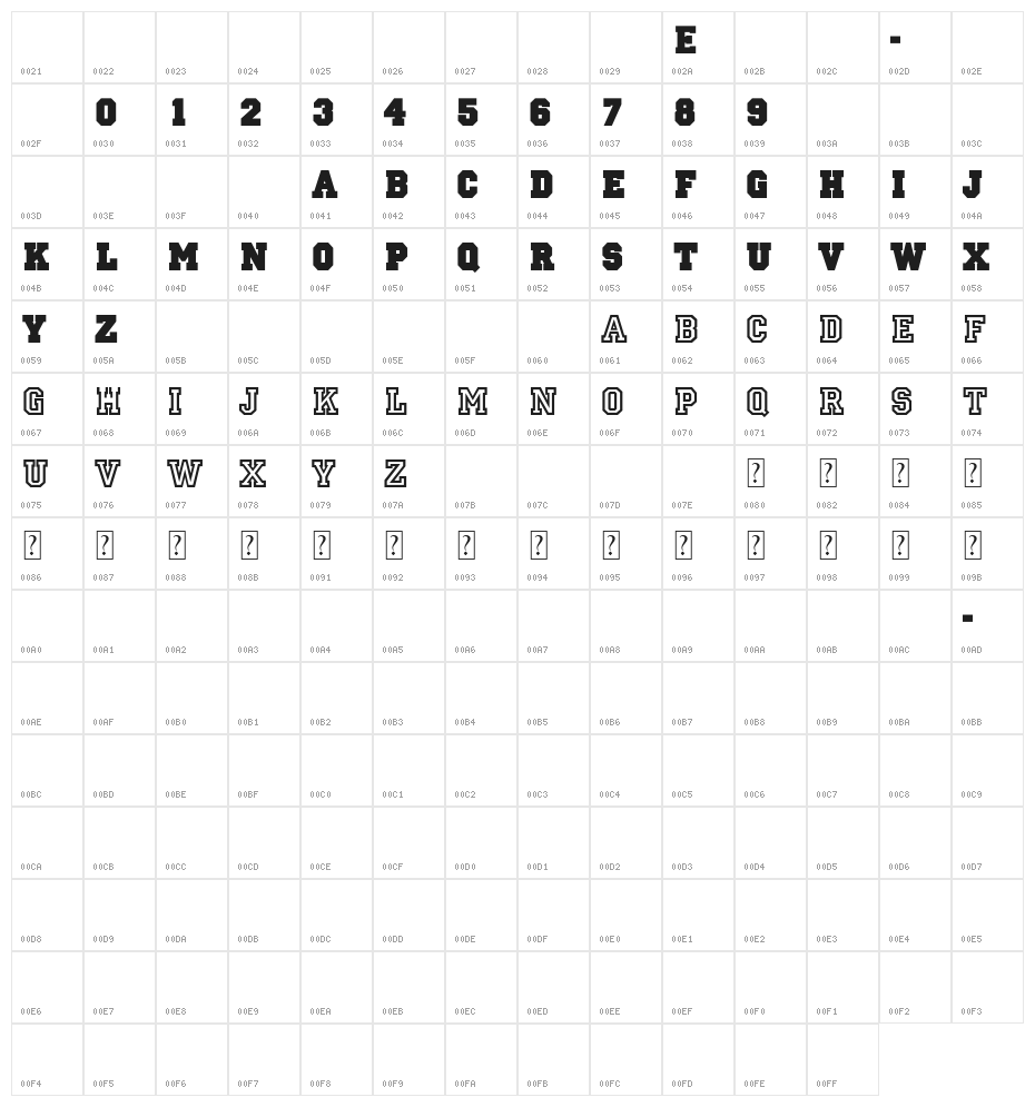 ZOMBIES Character Map