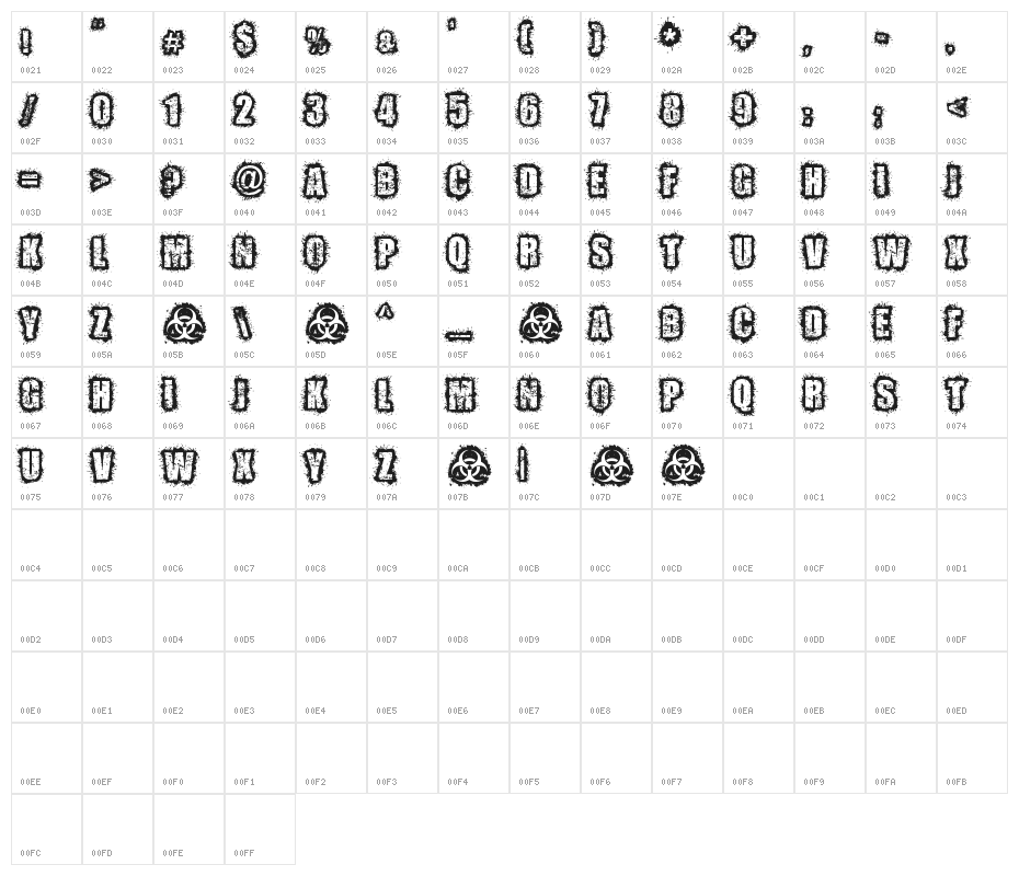 ZOMBIFIED Character Map