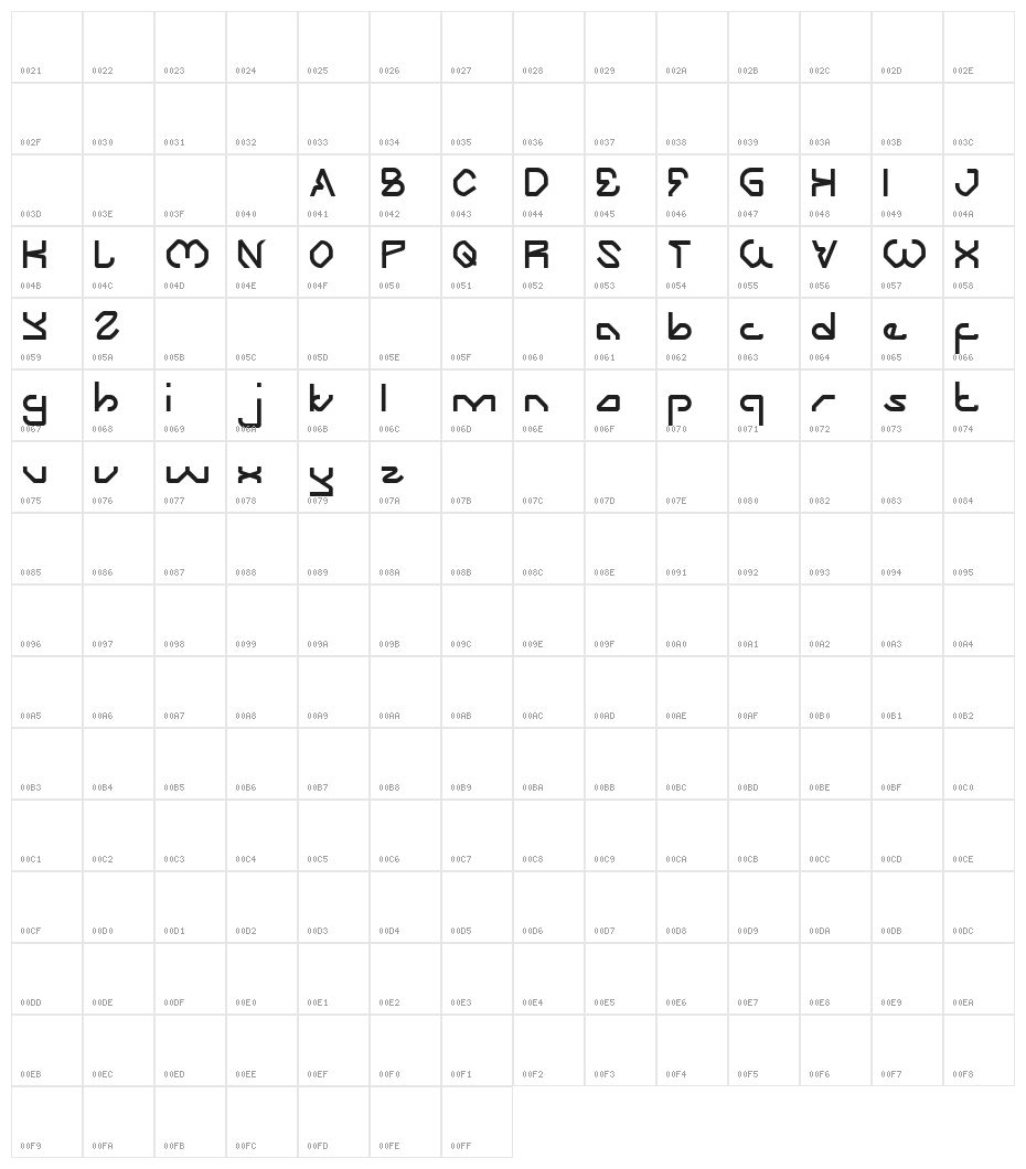 ZOOMING track Character Map