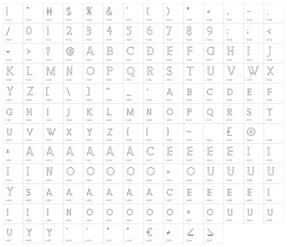 ZORGEOUS INLINE Character Map