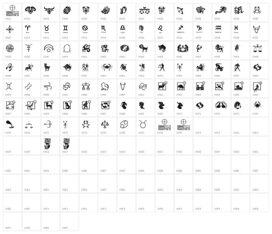 Zodiac Mix Character Map