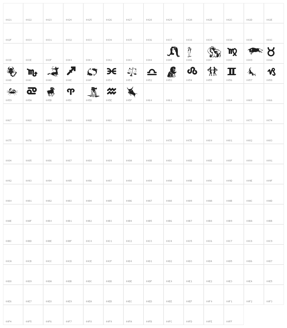 Zodiac Nice Character Map
