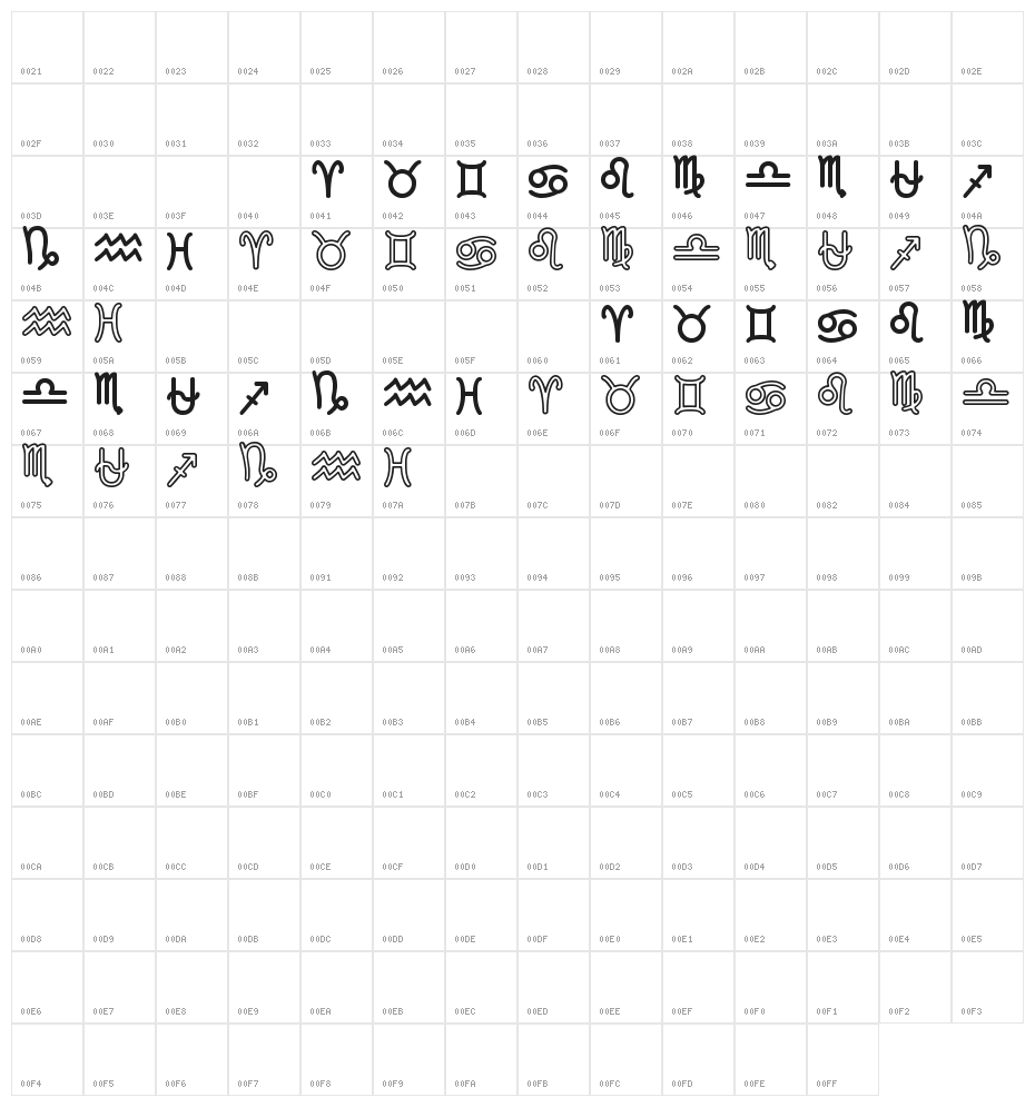 Zodiac St Character Map