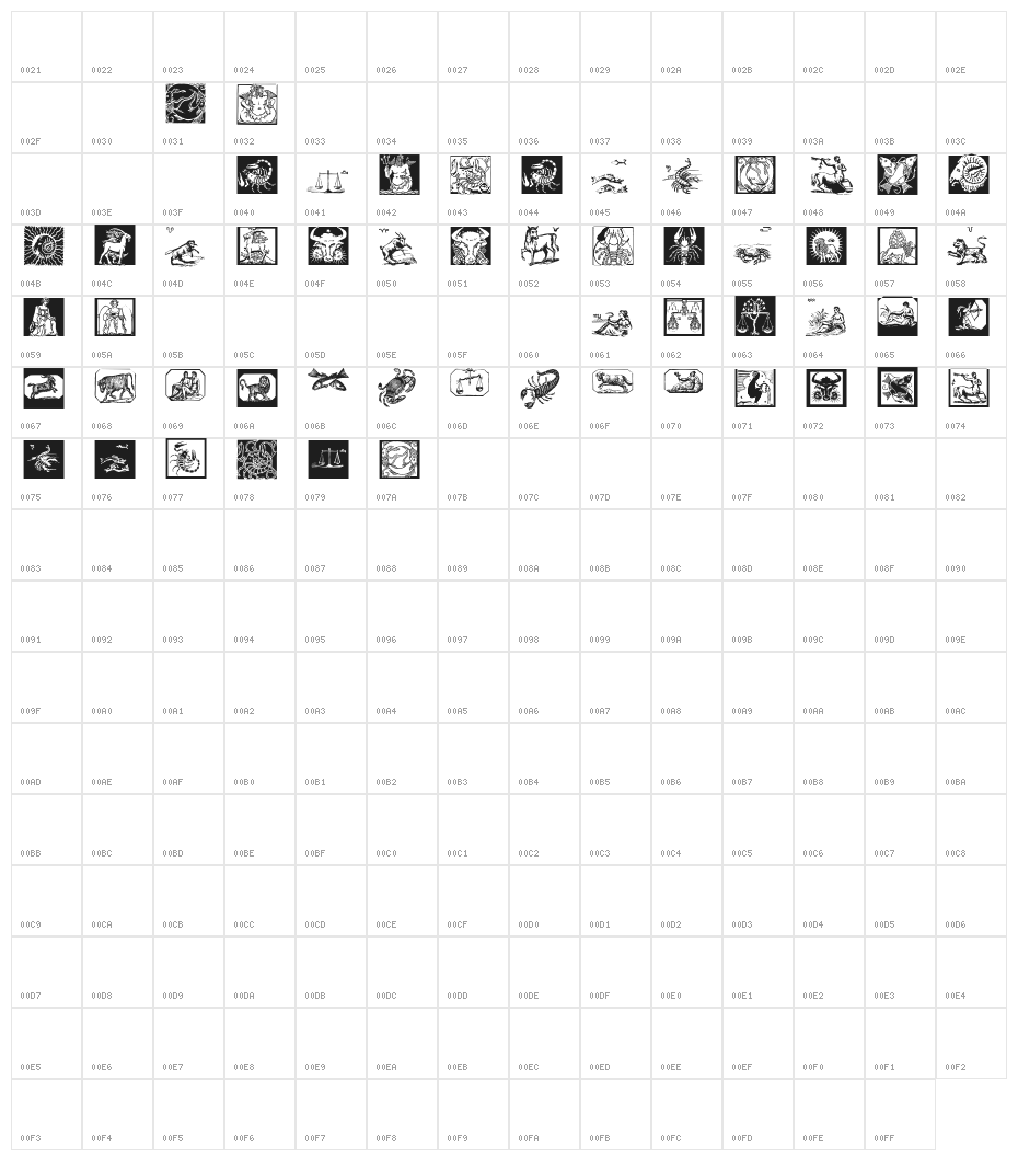 ZodiacsSignStars Character Map