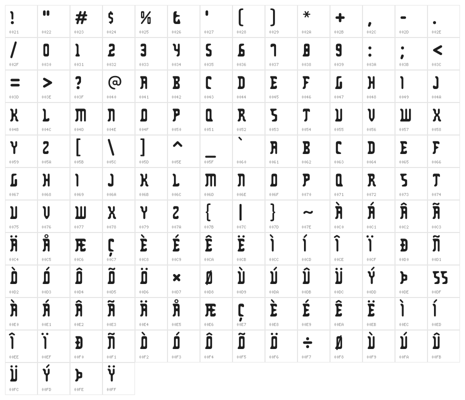 Zodillin-Regular Character Map