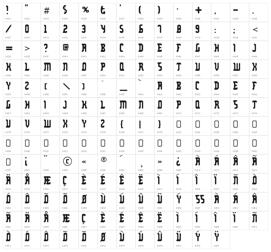 Zodillin-Regular Character Map
