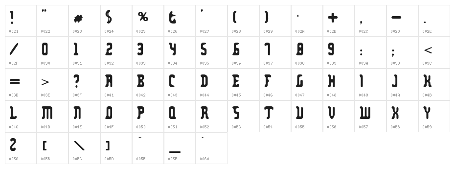 Zodillinstrisstirust Character Map