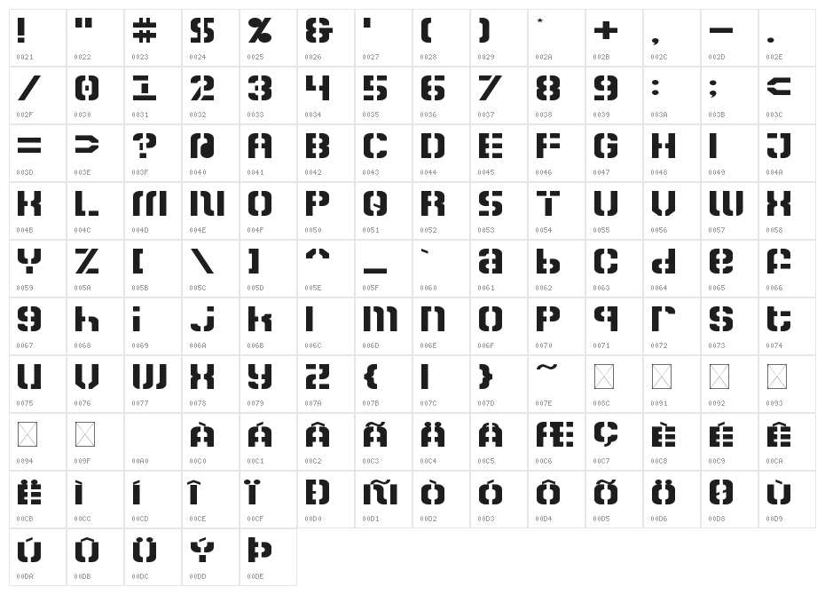 Zoia Stencil Regular Character Map