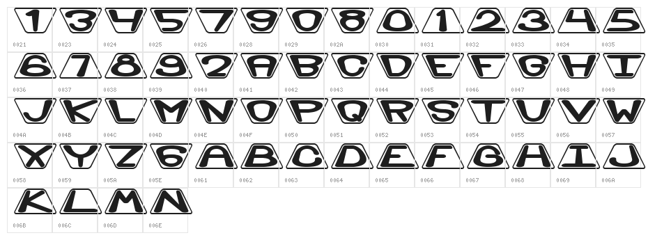 Zoidal BRK Character Map