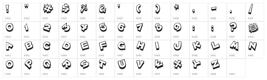 ZoinkFat Character Map