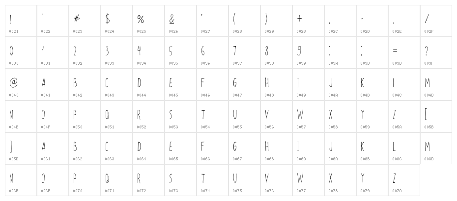 Zokhan Regular Character Map