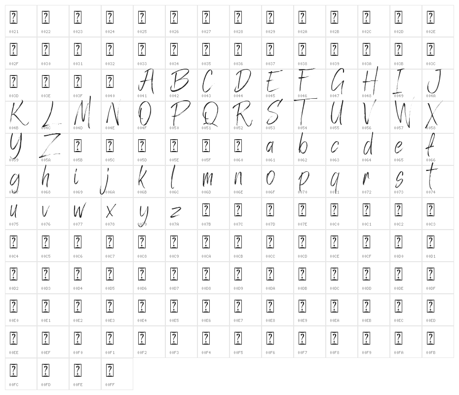 Zolanti Character Map